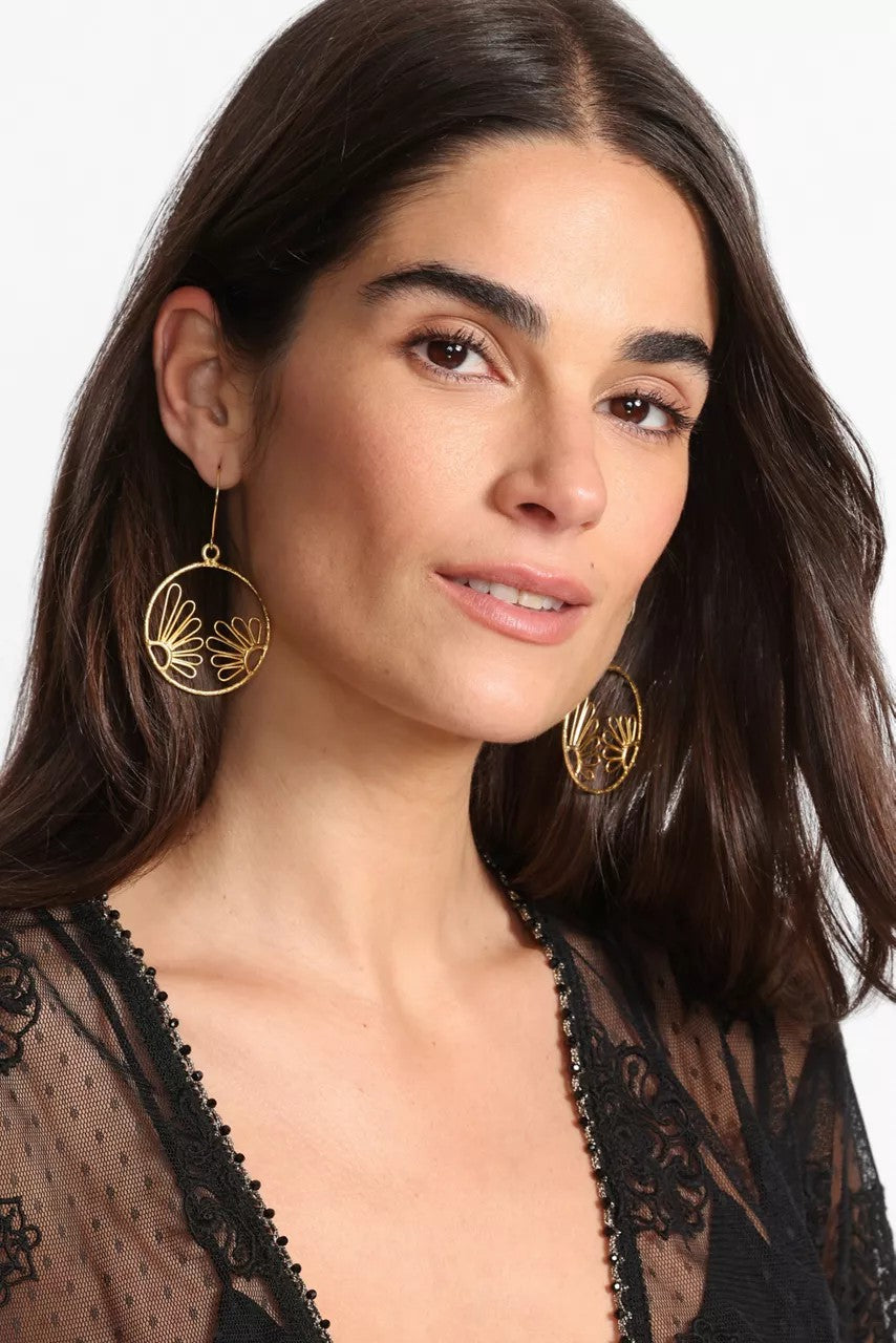IN FOCUS FLOWER EARRINGS